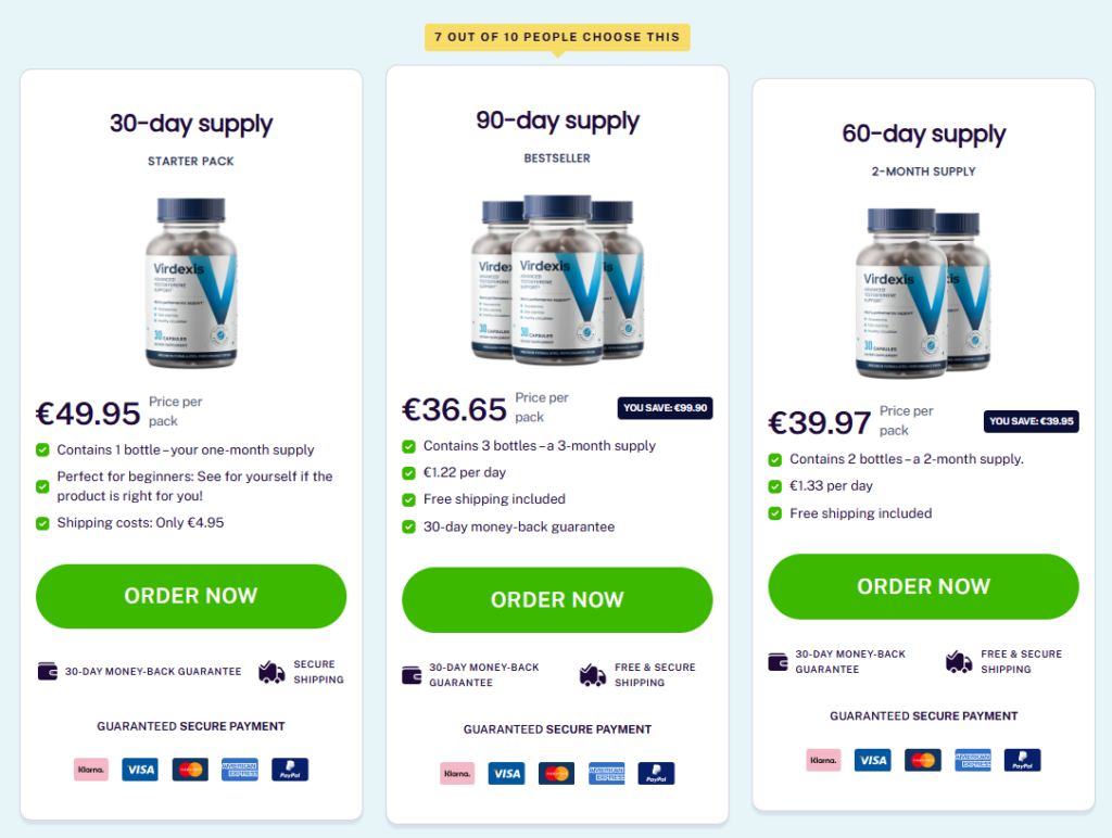 Virdexis Capsules Reviews