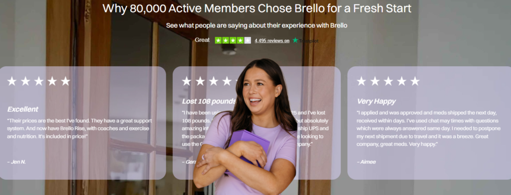 Brello Health GLP-1 Review