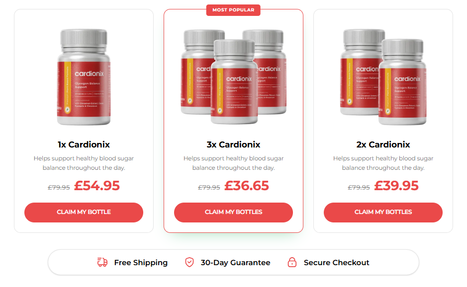Cardionix Review