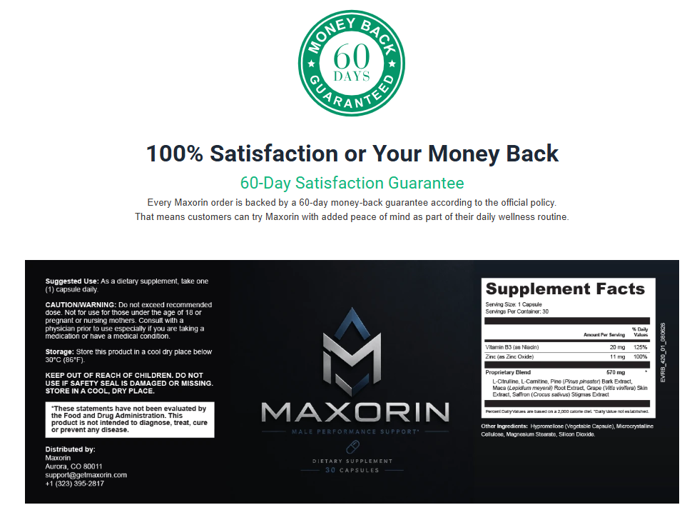 Maxorin Reviews