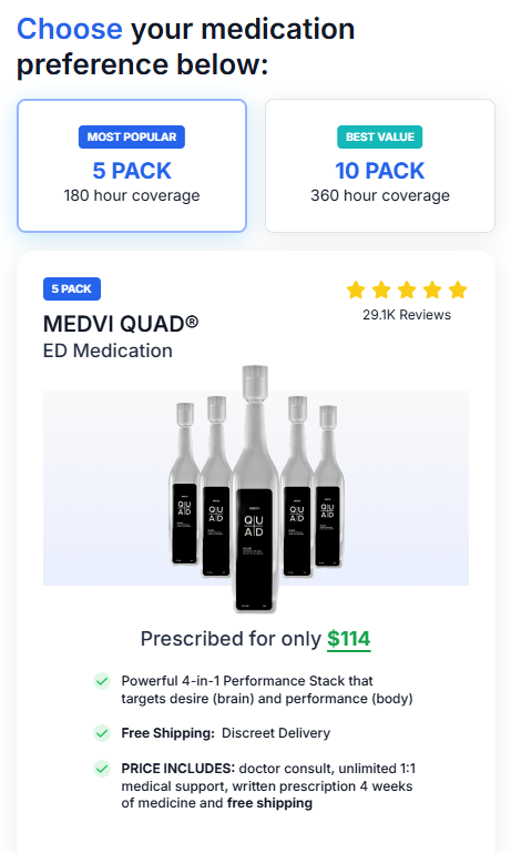 Medvi Quad Male Enhancements Review
