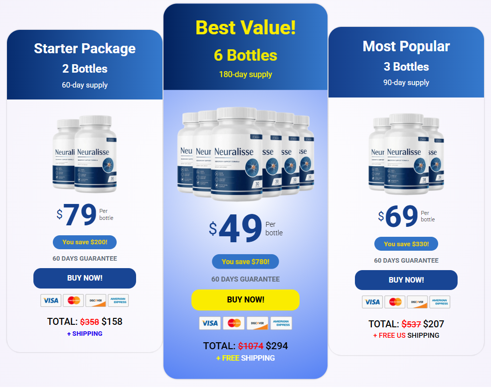 Neuralisse Review